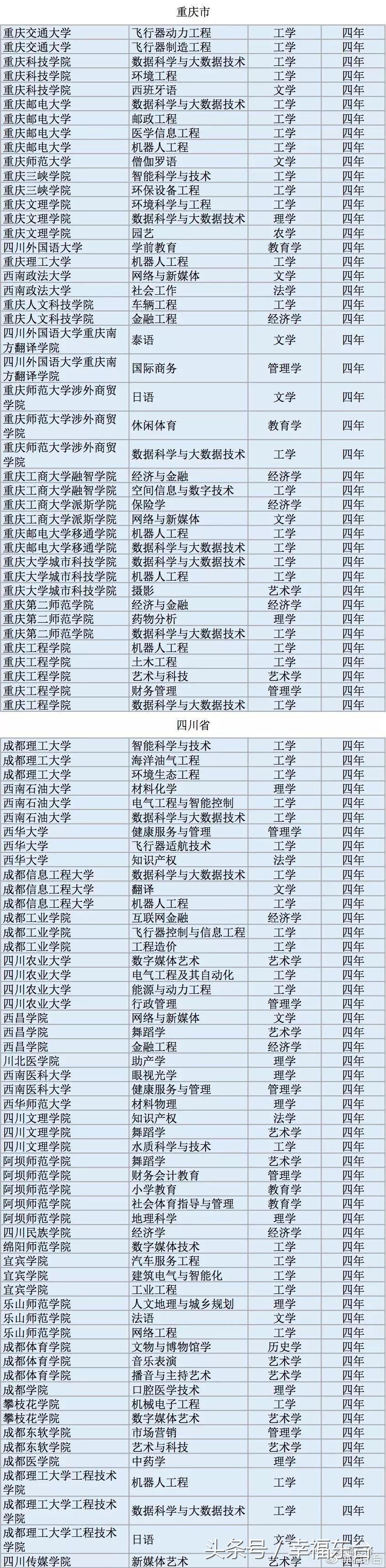 東臺(tái)最新信息概覽，東臺(tái)最新信息一覽