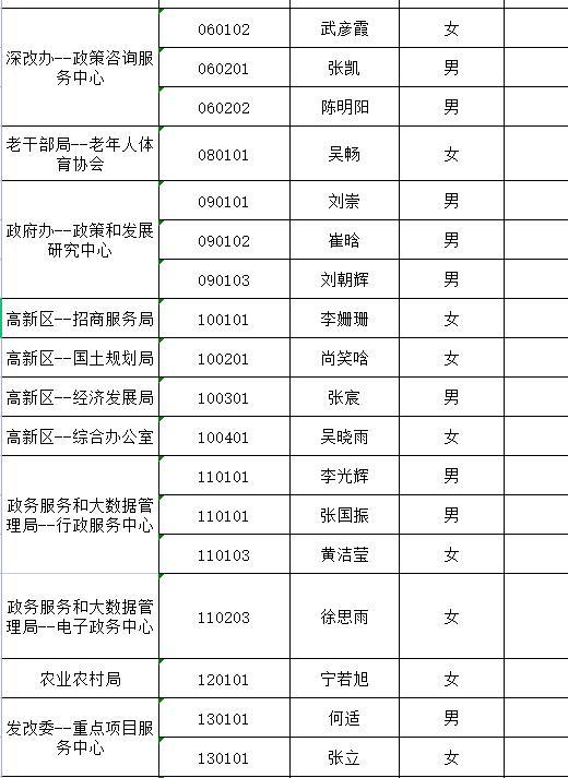 民權最新公告，全面解讀與深度分析，民權最新公告深度解讀與分析報告