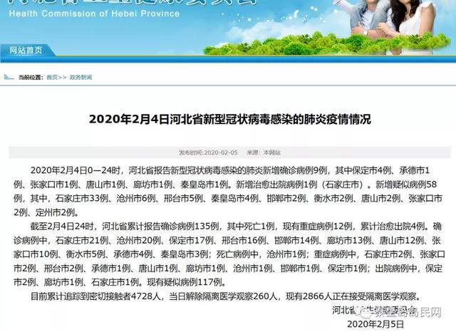 最新疫情保定觀察報(bào)告，最新保定疫情觀察報(bào)告發(fā)布