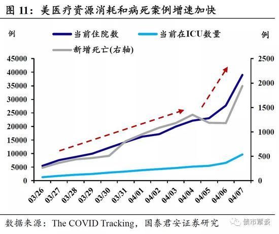 疫情最新拐點，全面解析與應(yīng)對策略，疫情最新拐點解析及應(yīng)對策略探討