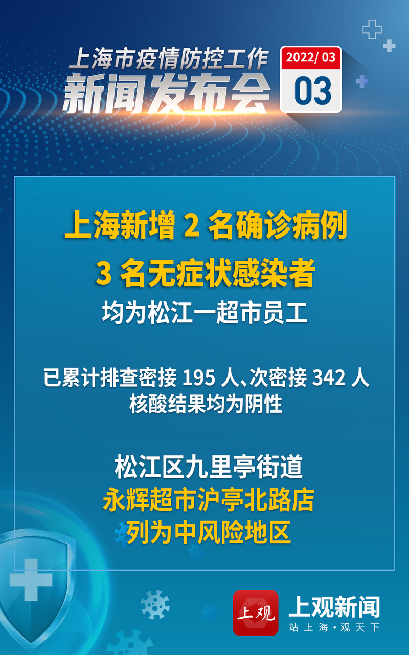 張江最新疫情，全面解析與應(yīng)對策略，張江最新疫情全面解析及應(yīng)對策略