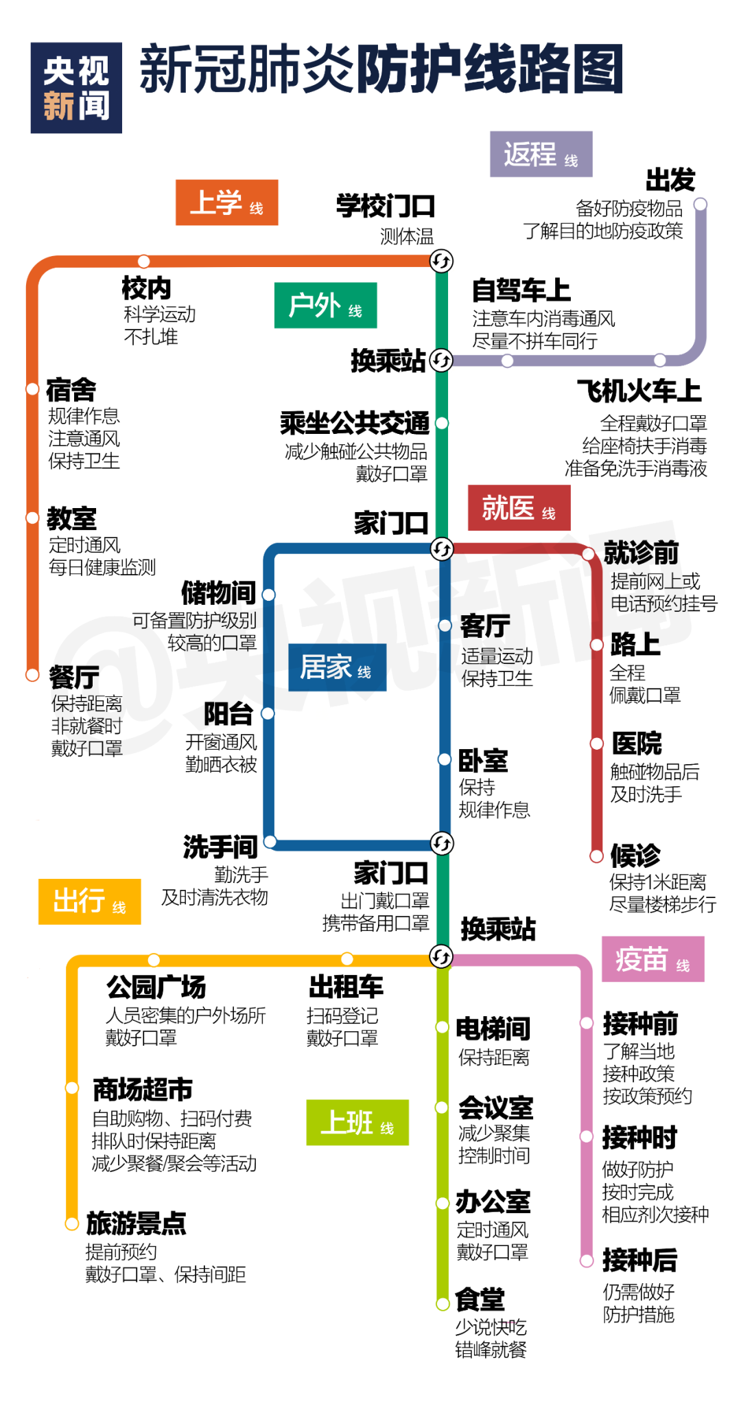 最新疫情路線，全球防控策略與應(yīng)對策略的演變，全球最新疫情路線及防控與應(yīng)對策略演變概覽