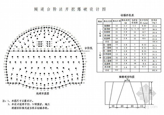 最新爆破方式，技術(shù)革新引領(lǐng)行業(yè)變革的自媒體觀察報(bào)告，技術(shù)革新引領(lǐng)行業(yè)變革，最新爆破方式自媒體觀察報(bào)告