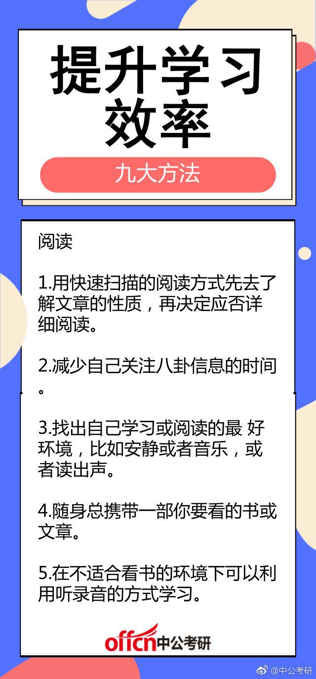 王中王免費資料大全：助你快速提升學(xué)習(xí)效率