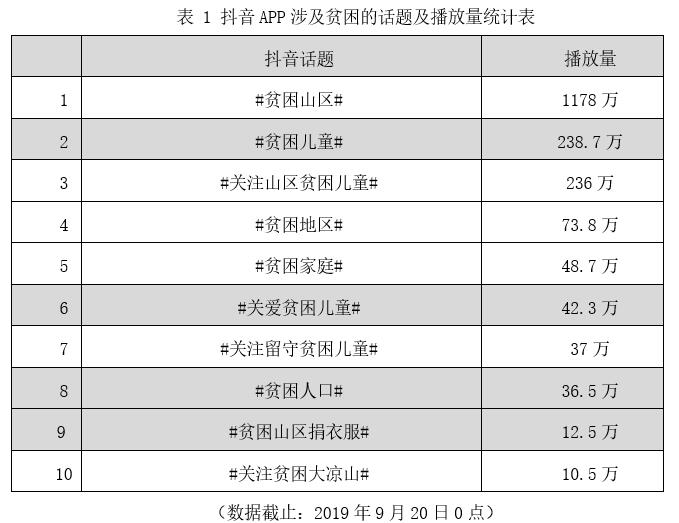 第253頁(yè)