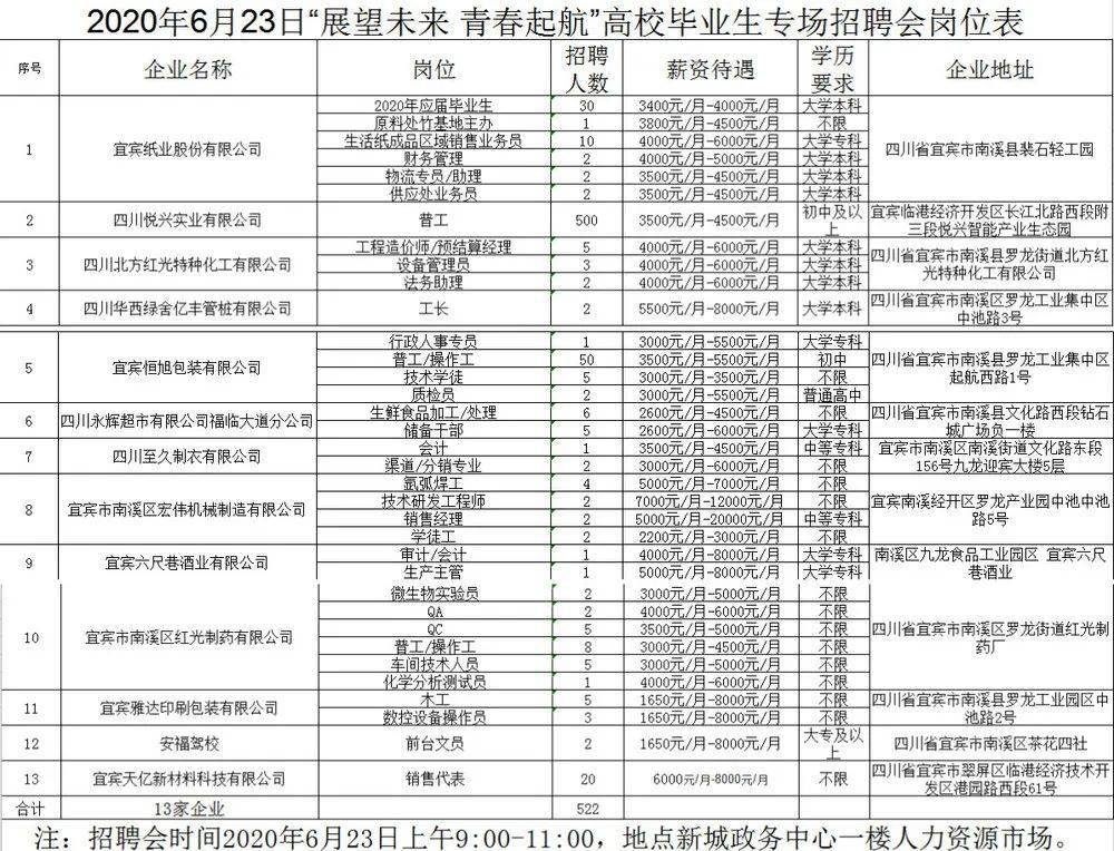 2024澳彩開(kāi)獎(jiǎng)記錄查詢表未來(lái)展望