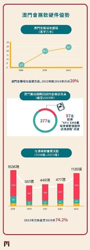 新澳門期期免費資料專業(yè)解讀：深入理解市場規(guī)律