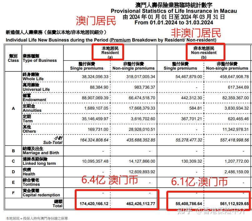 2O24年澳門正版免費大全,快速解答執(zhí)行方案_投資版47.927