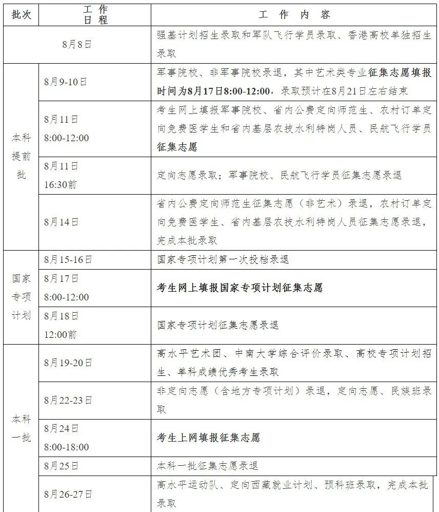 新澳門六開獎(jiǎng)結(jié)果資料查詢的用戶教育計(jì)劃