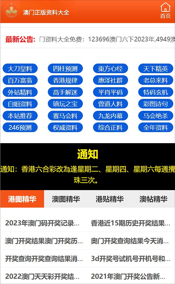 白小姐三肖三期必出一期開獎(jiǎng)2024年發(fā)展趨勢