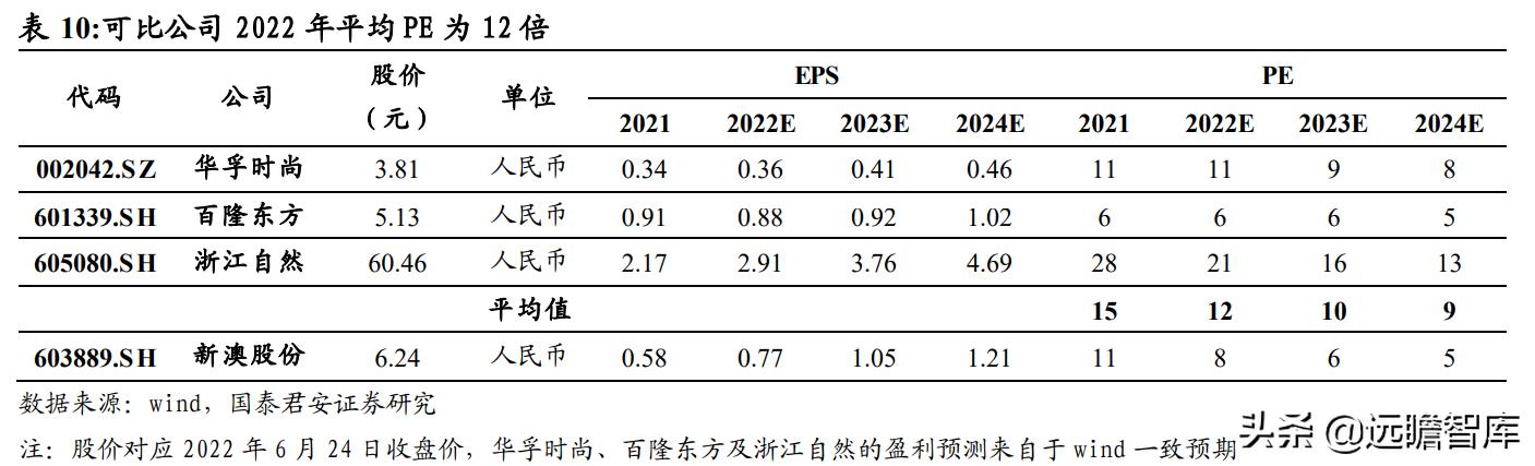 2024新澳正版免費(fèi)資料未來展望：預(yù)測未來發(fā)展趨勢