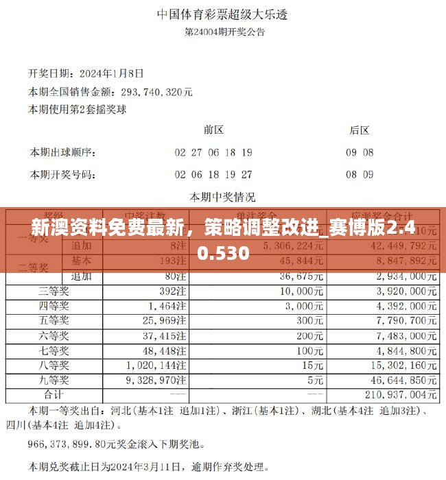 新澳內(nèi)部資料免費(fèi)精準(zhǔn)37b：數(shù)據(jù)驅(qū)動決策的秘密