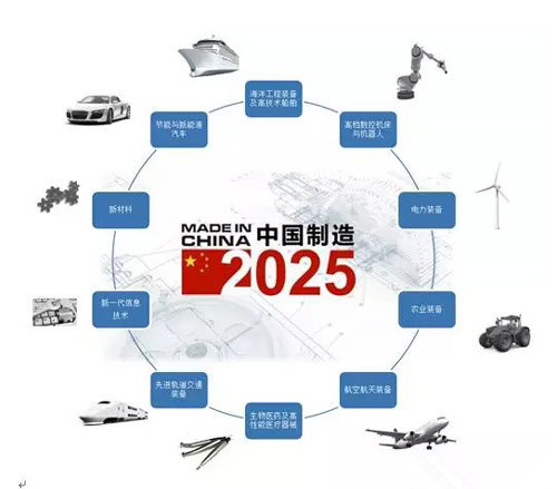 2024年資料大全：制造業(yè)的自動化與智能化