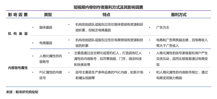 新澳準(zhǔn)資料免費(fèi)提供視頻，生動講解考試內(nèi)容