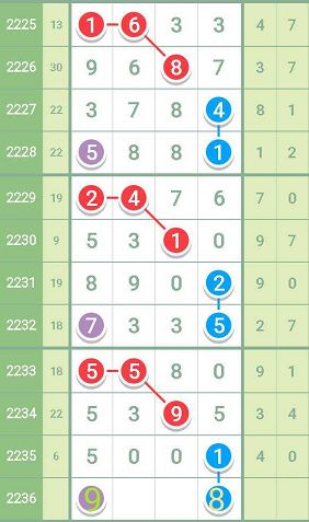 81456一肖一碼,快捷解決方案_tool78.398