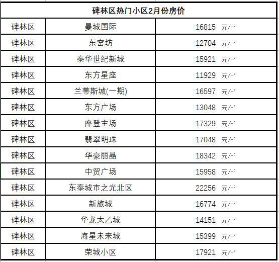 最新二區(qū)，探索前沿科技與生活方式的融合，二區(qū)前沿科技與生活方式的融合探索