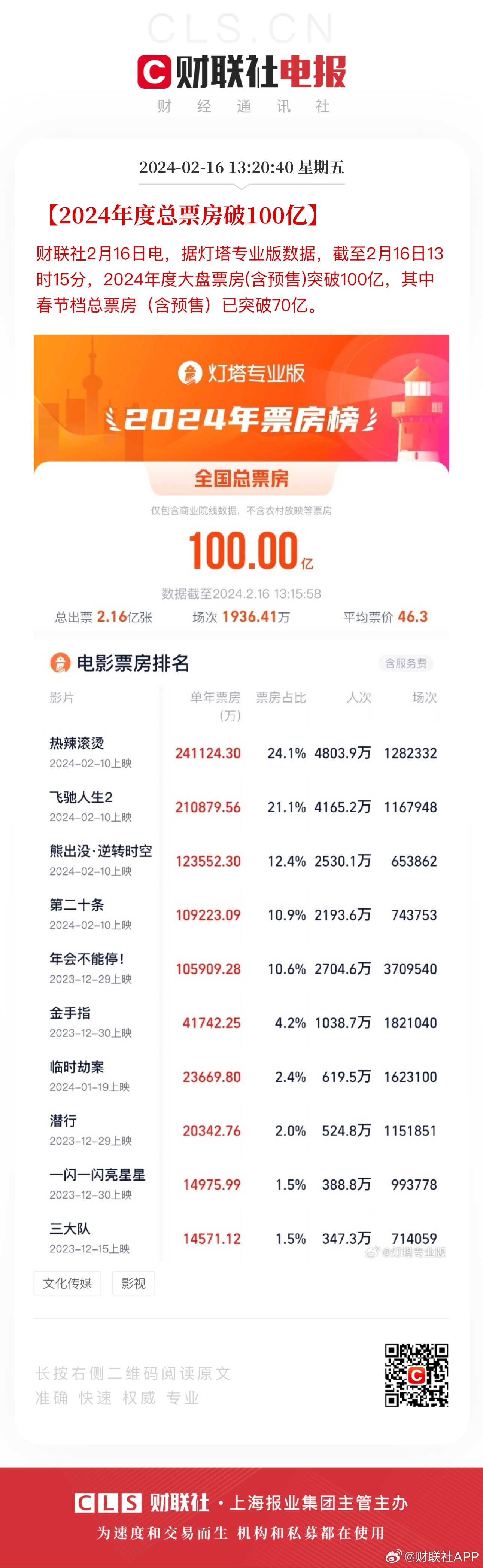 2024澳門王中王100%期期中：如何識別并利用賠率變化