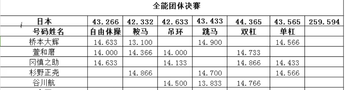 管家婆必出一肖一碼,統(tǒng)計(jì)數(shù)據(jù)解釋定義_豪華版74.898