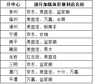 新澳天天彩免費(fèi)資料大全特色：如何利用歷史數(shù)據(jù)提高中獎(jiǎng)率