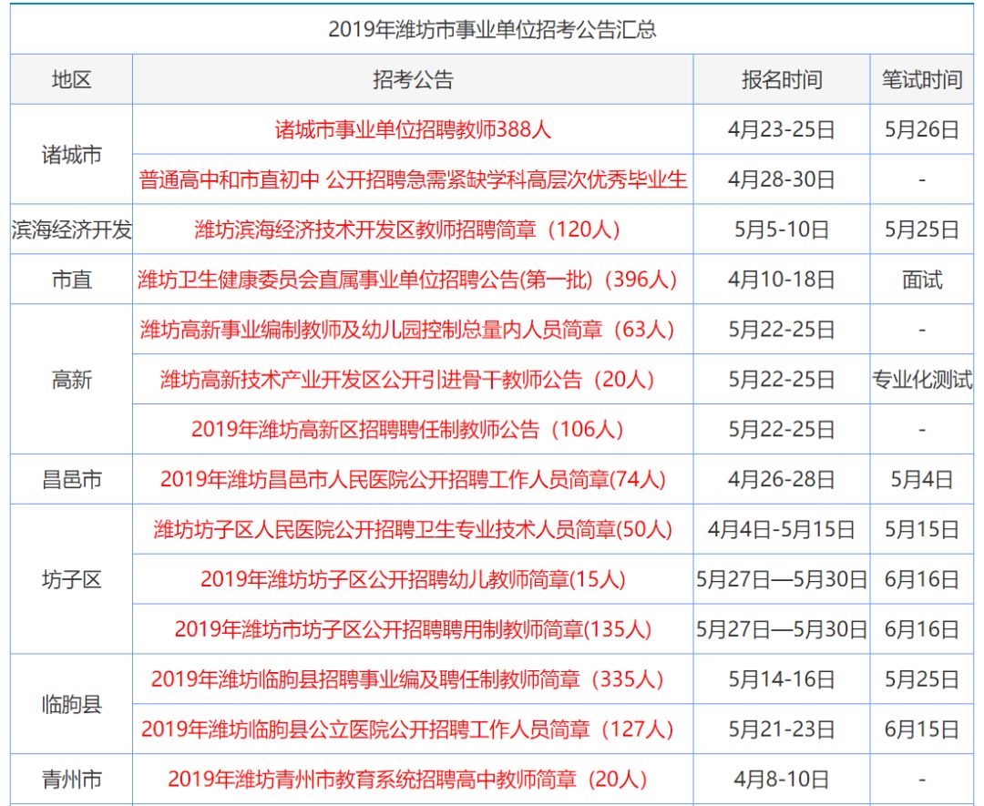 2024香港正版資料免費(fèi)獲取最新攻略