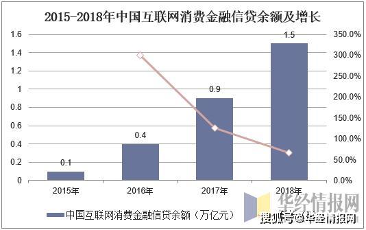 新澳2024年精準(zhǔn)正版資料深度解析：洞悉未來(lái)發(fā)展趨勢(shì)