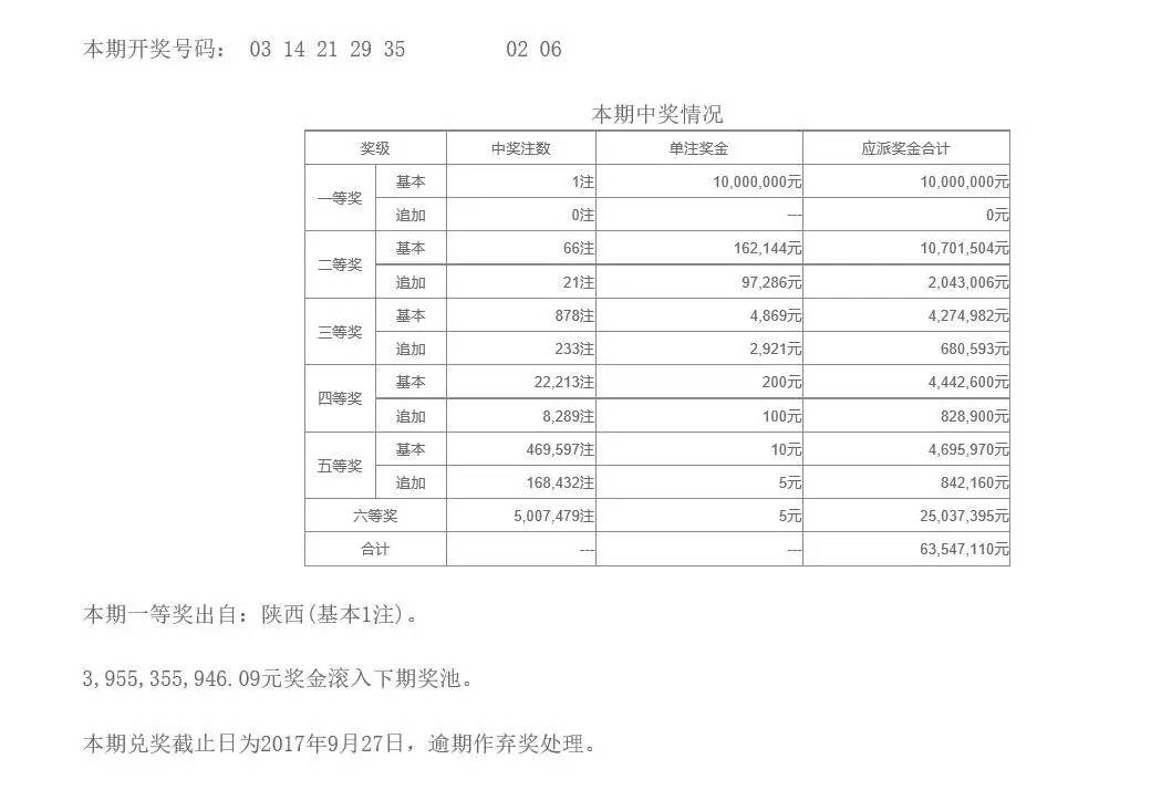 新澳門六開彩今晚開獎(jiǎng),實(shí)地?cái)?shù)據(jù)評估方案_Hybrid13.482