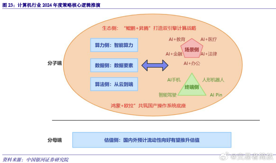 2024年一肖一碼一中預(yù)測：精準(zhǔn)算法與數(shù)據(jù)模型