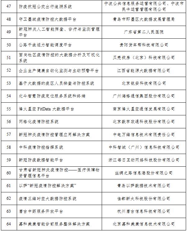 最新復(fù)課通知全面解讀，準(zhǔn)備工作、注意事項(xiàng)及未來展望，最新復(fù)課通知詳解，準(zhǔn)備工作、注意事項(xiàng)與未來展望