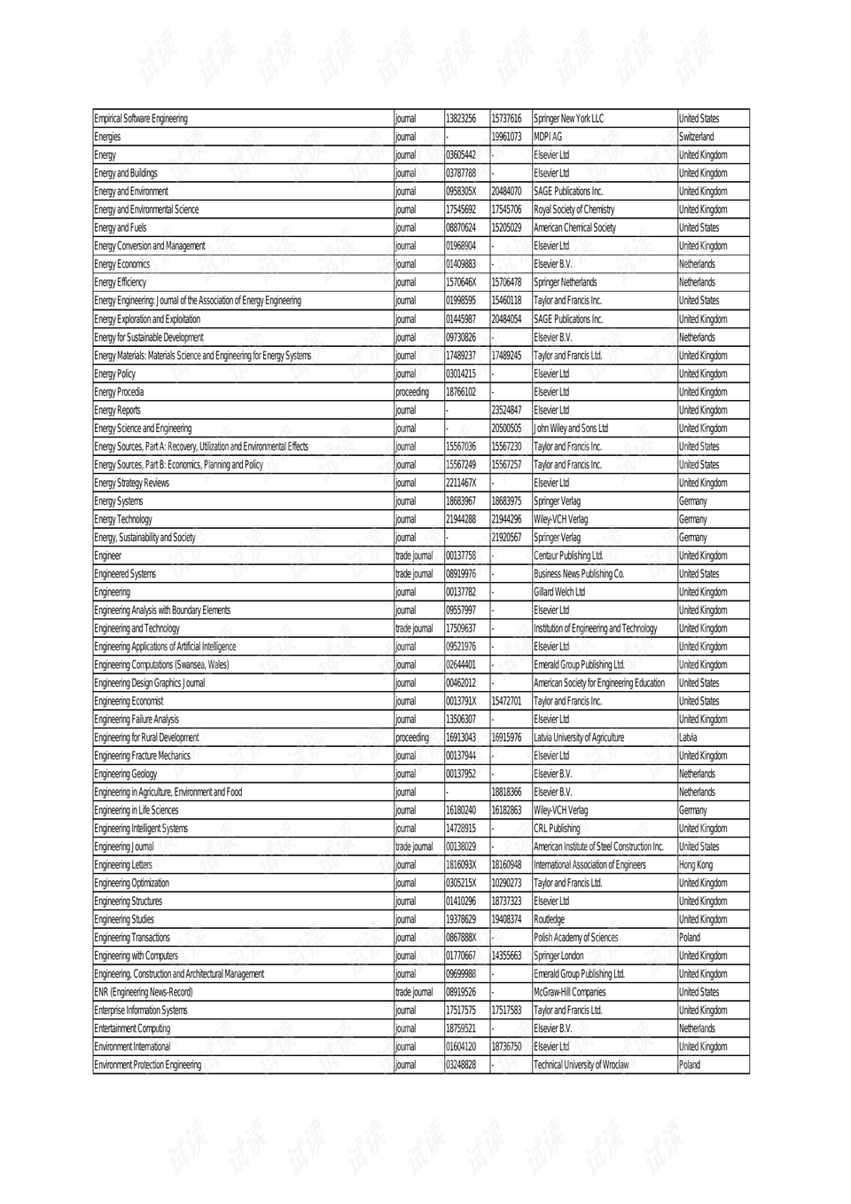 白潔最新目錄及其相關(guān)內(nèi)容解析，白潔最新目錄內(nèi)容深度解析