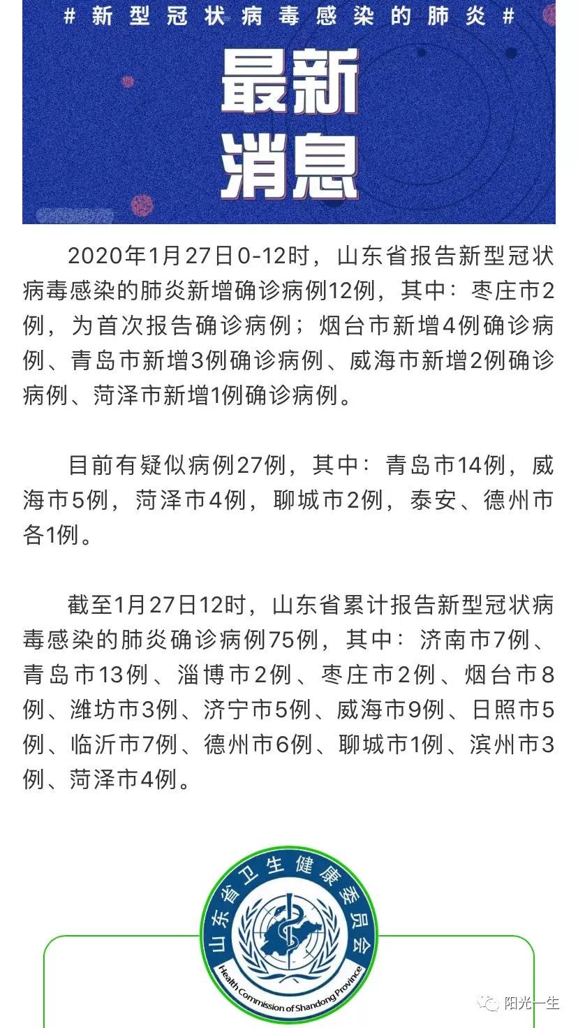 威海最新病例分析，疫情下的城市應(yīng)對(duì)與公眾自我防護(hù)，威海疫情最新分析，城市應(yīng)對(duì)策略與公眾自我防護(hù)措施