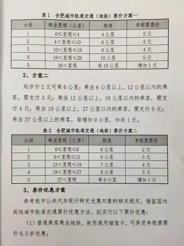 最新合肥借讀政策解讀與深度分析，合肥借讀政策解讀及深度探討