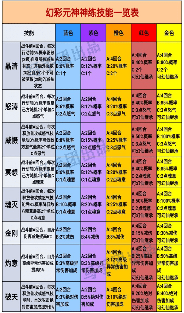 白小姐四肖四碼100%準(揭秘“白小姐四肖四碼100%準”：預測的真相與心理誤區(qū))