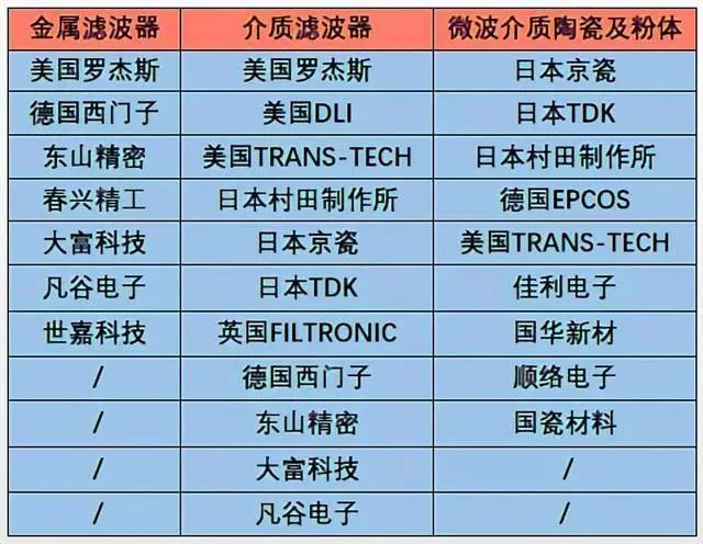 新奧門資料大全正版資料2024年免費下載,重要性解析方法_SP31.247